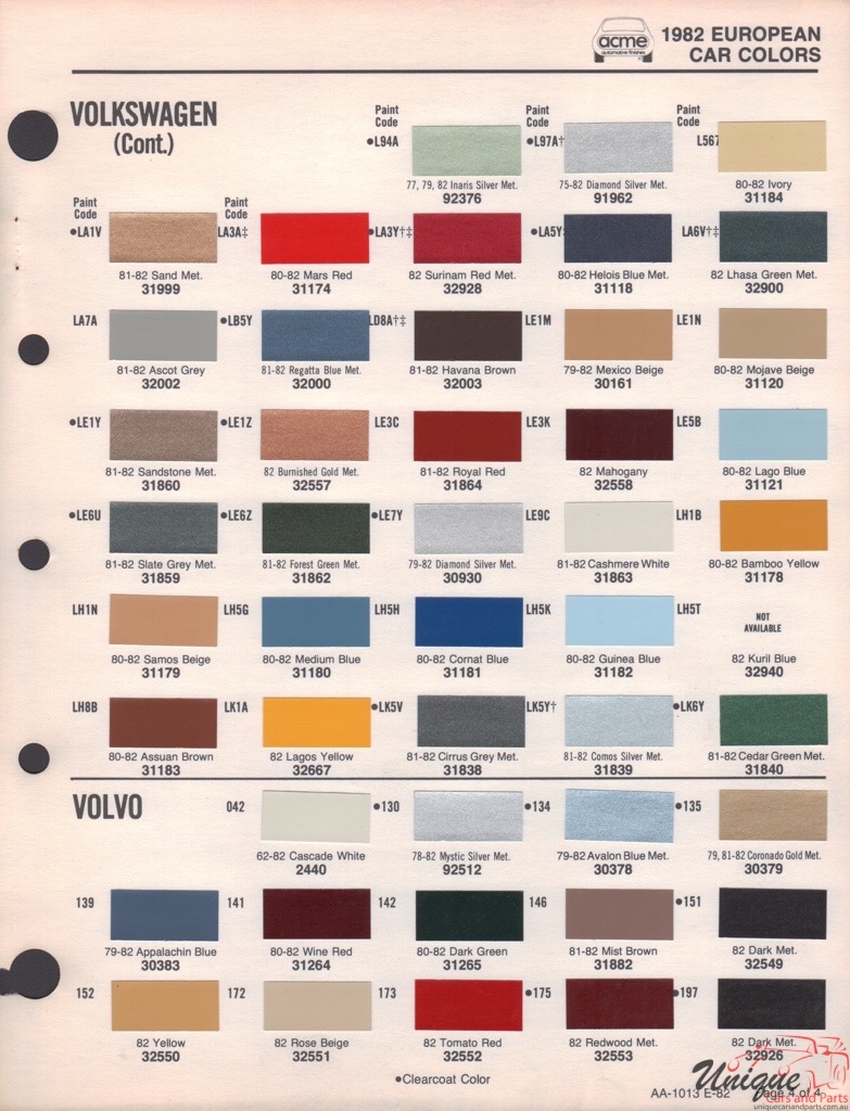 1982 Volvo Paint Charts Acme